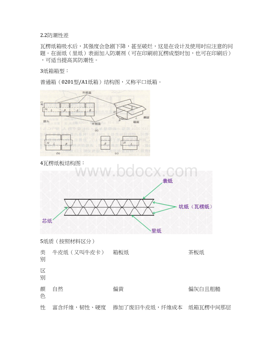 包装箱设计及检验规范.docx_第2页