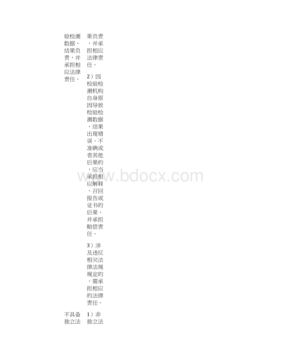 RBT214内部审核检查表范例Word文件下载.docx_第3页