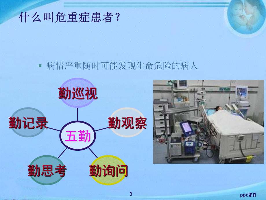 危重患者的护理常规--ppt课件PPT文档格式.ppt_第3页