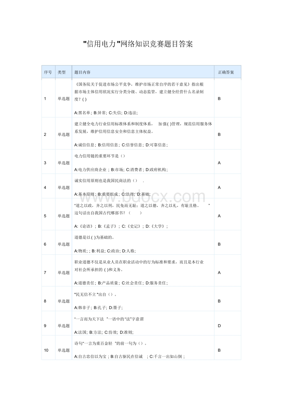 “信用电力”网络知识竞赛题目答案信用文化完整版.docx_第1页