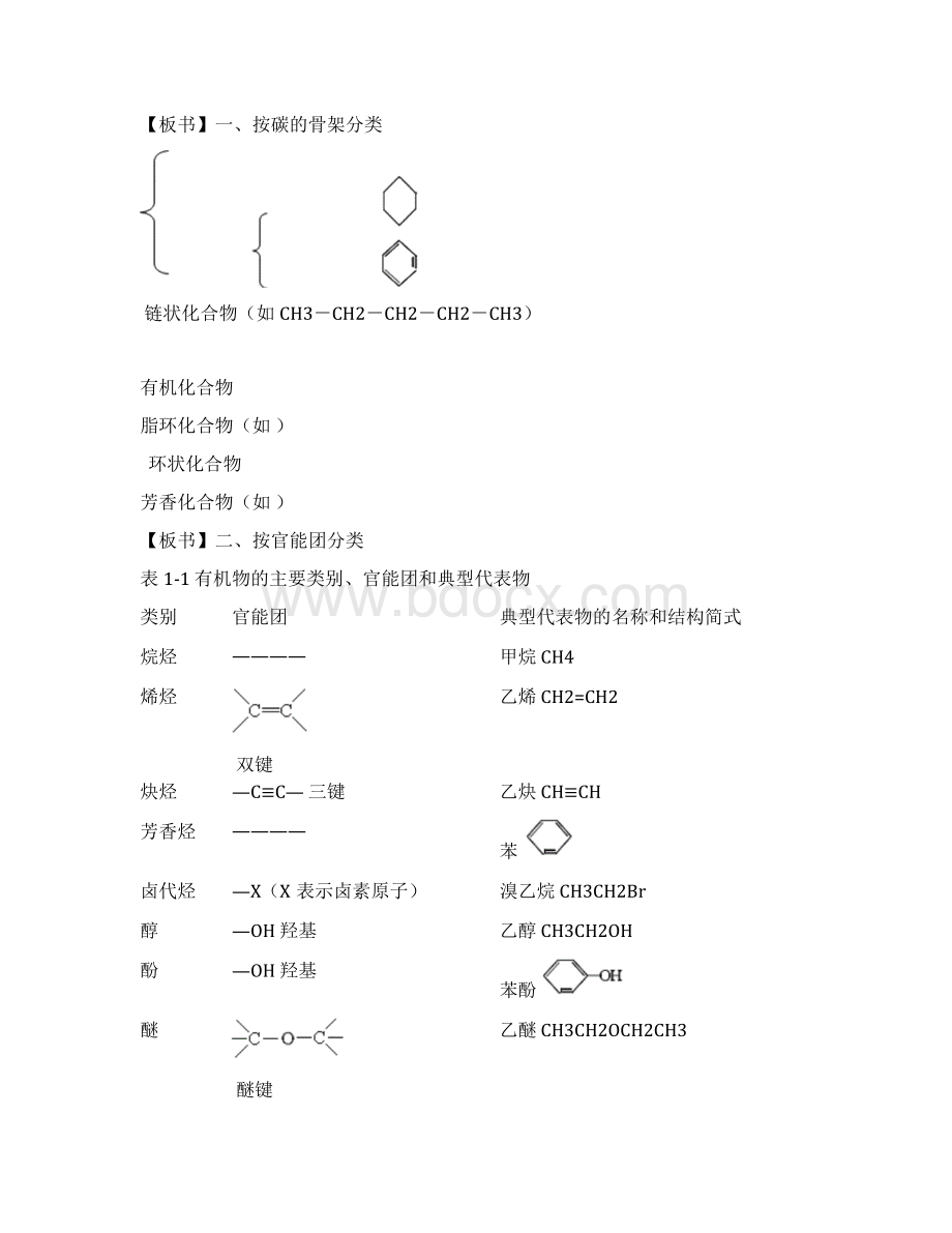 化学选修5《有机化学基础》教学设计.docx_第2页