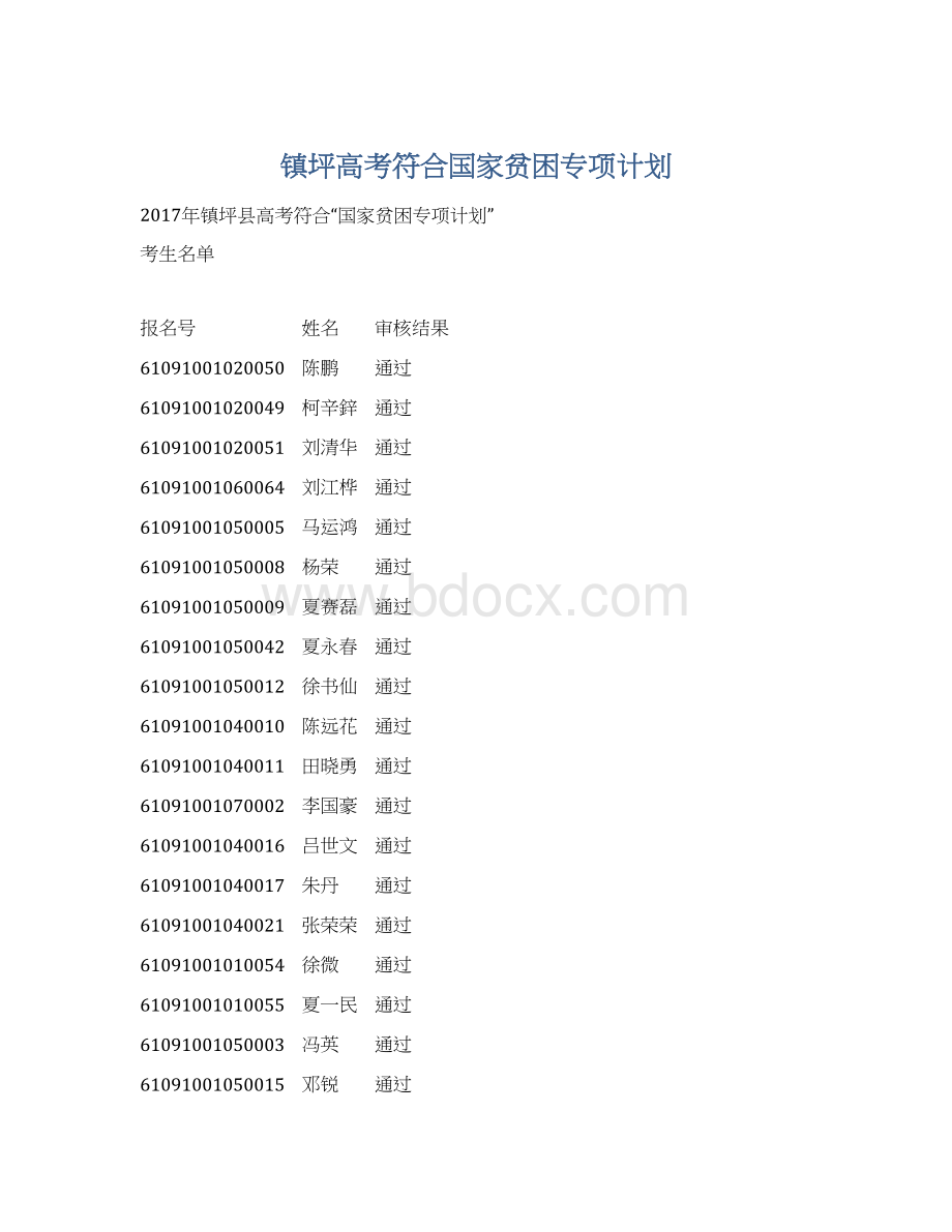 镇坪高考符合国家贫困专项计划Word格式.docx_第1页