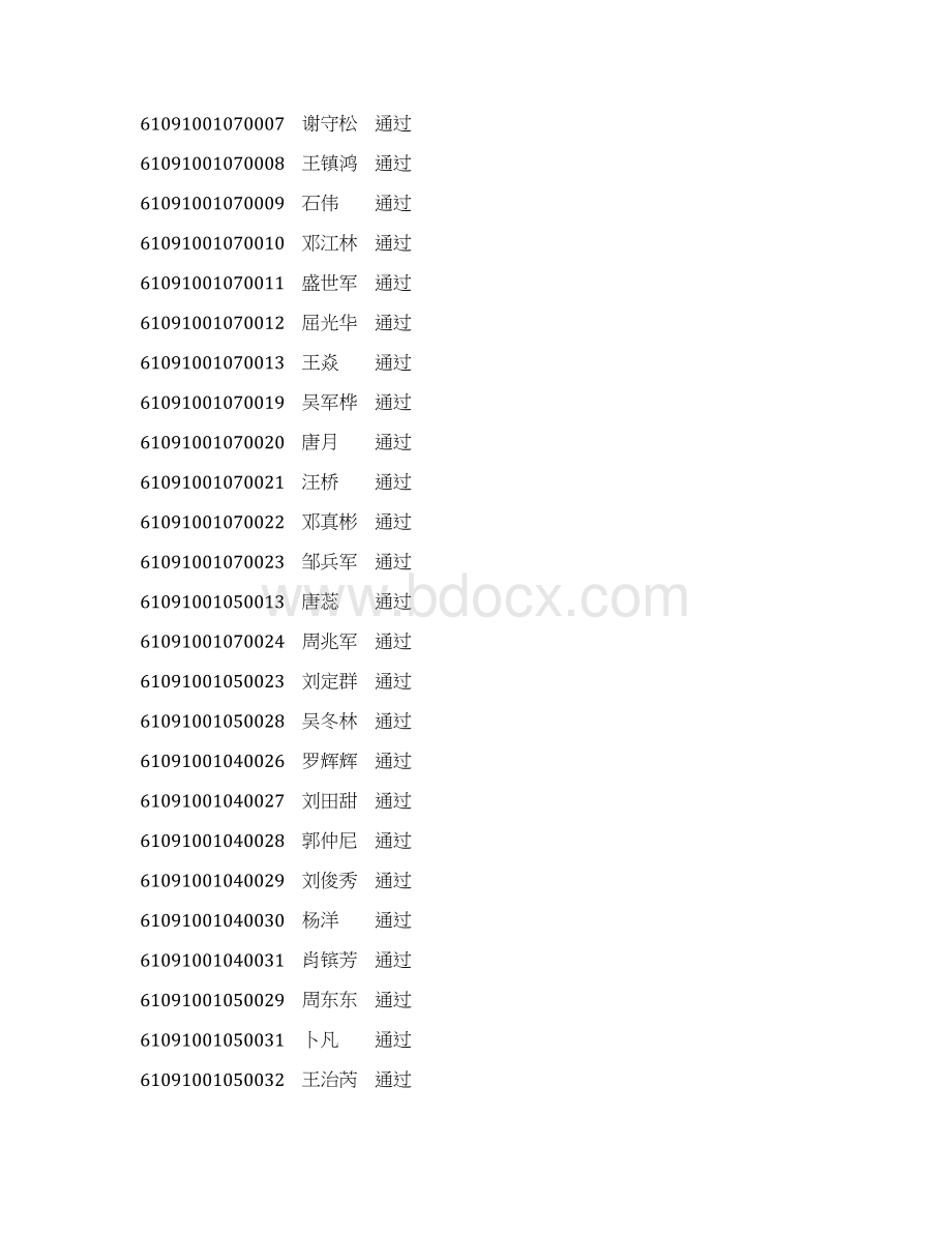 镇坪高考符合国家贫困专项计划Word格式.docx_第3页