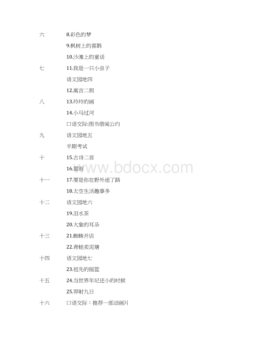 统编版二年级语文下册部编版小学二年级语文下册教案表格式全册教案.docx_第2页