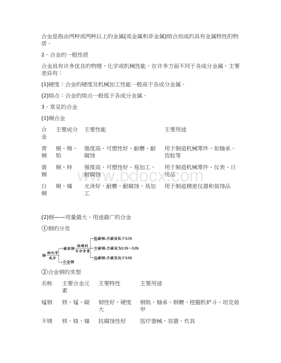 高中化学人教版必修1学案第三章 第三节 用途广泛的金属材料.docx_第2页