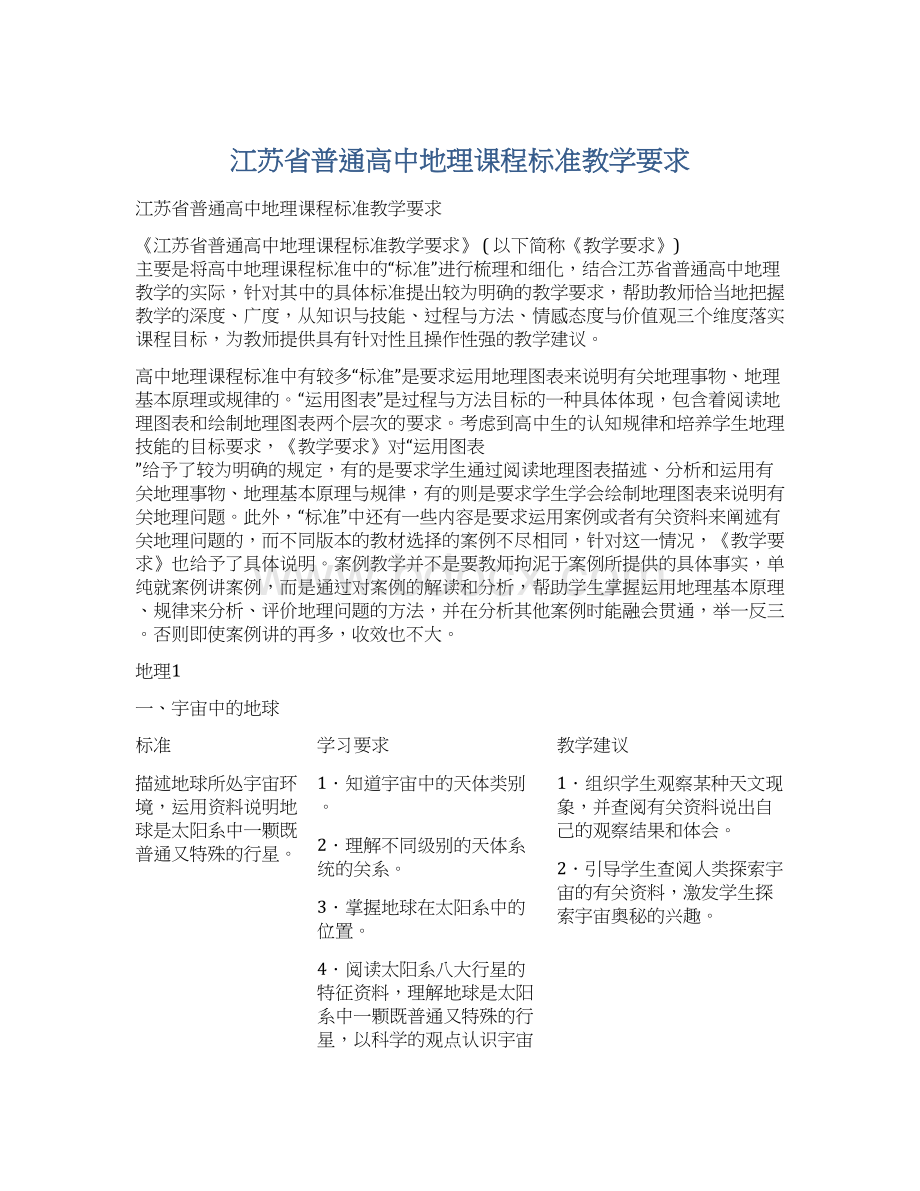 江苏省普通高中地理课程标准教学要求Word下载.docx