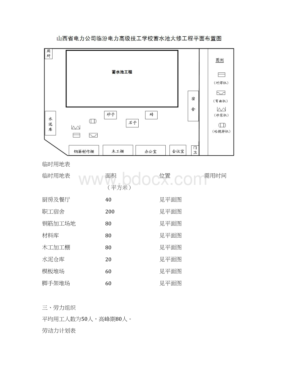 蓄水池施工方案最新.docx_第3页