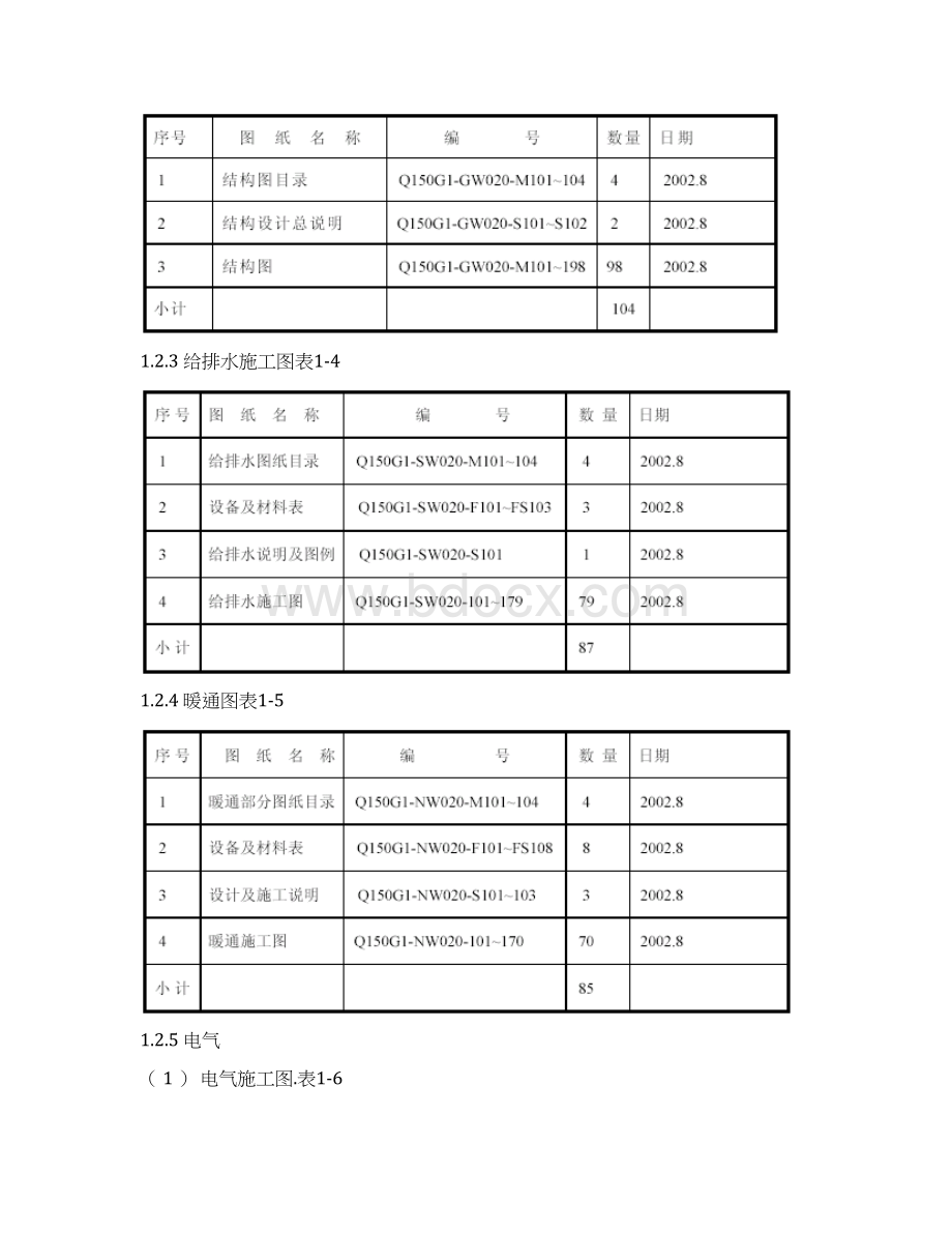 某某电子商务中心工程施工组织设计.docx_第2页