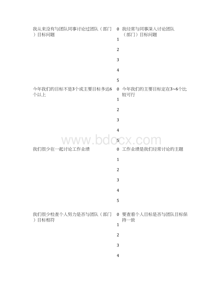 构建企业绩效管理改善平台.docx_第2页