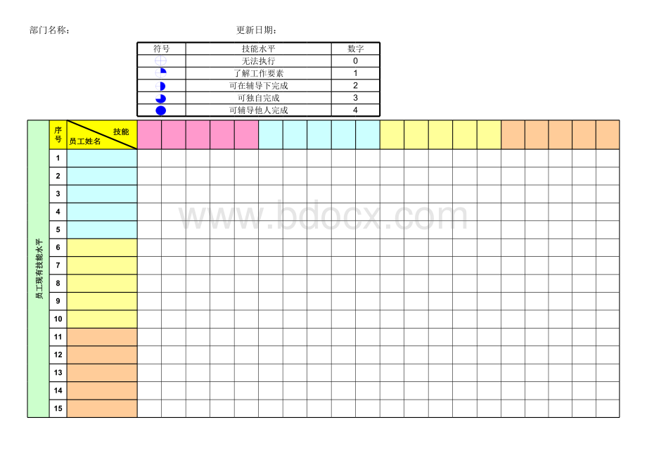 技能矩阵(Skill-Matrix).xls