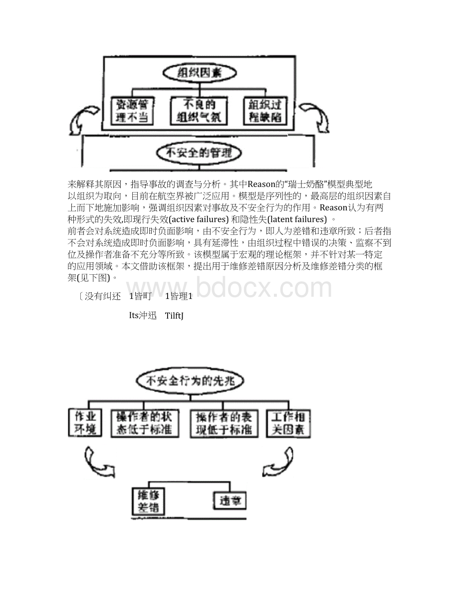 飞机维修中的人为因素.docx_第3页