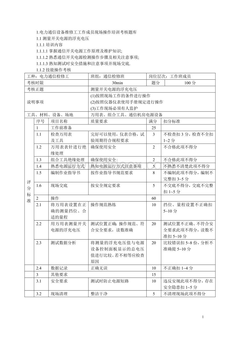 电力通信设备维修工实操题目Word下载.doc