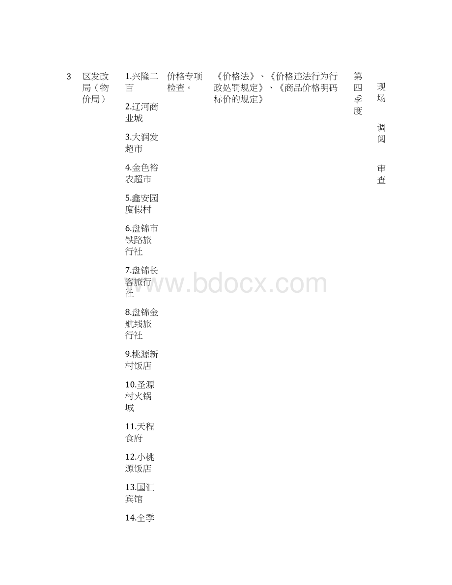 行政执法检查计划表Word文件下载.docx_第3页