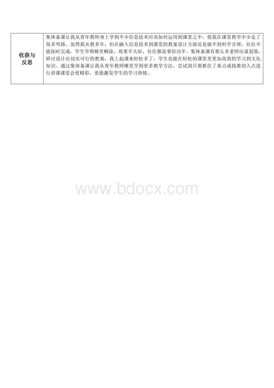 信息技术应用能力提升工程2.0校本研修活动记录表(集体备课).doc_第3页