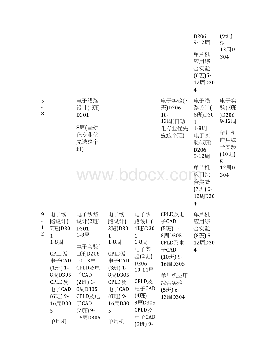 春季课表级电气学院全部专业Word下载.docx_第3页