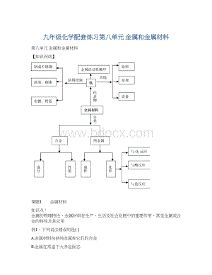 九年级化学配套练习第八单元 金属和金属材料.docx