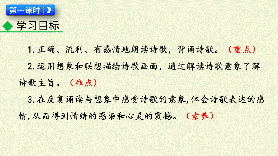 部编版七年级语文下册课外古诗词诵读课件PPTPPT资料.ppt_第2页