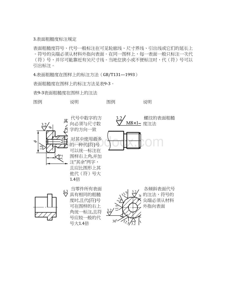 精品粗糙度概念解释Word格式文档下载.docx_第3页