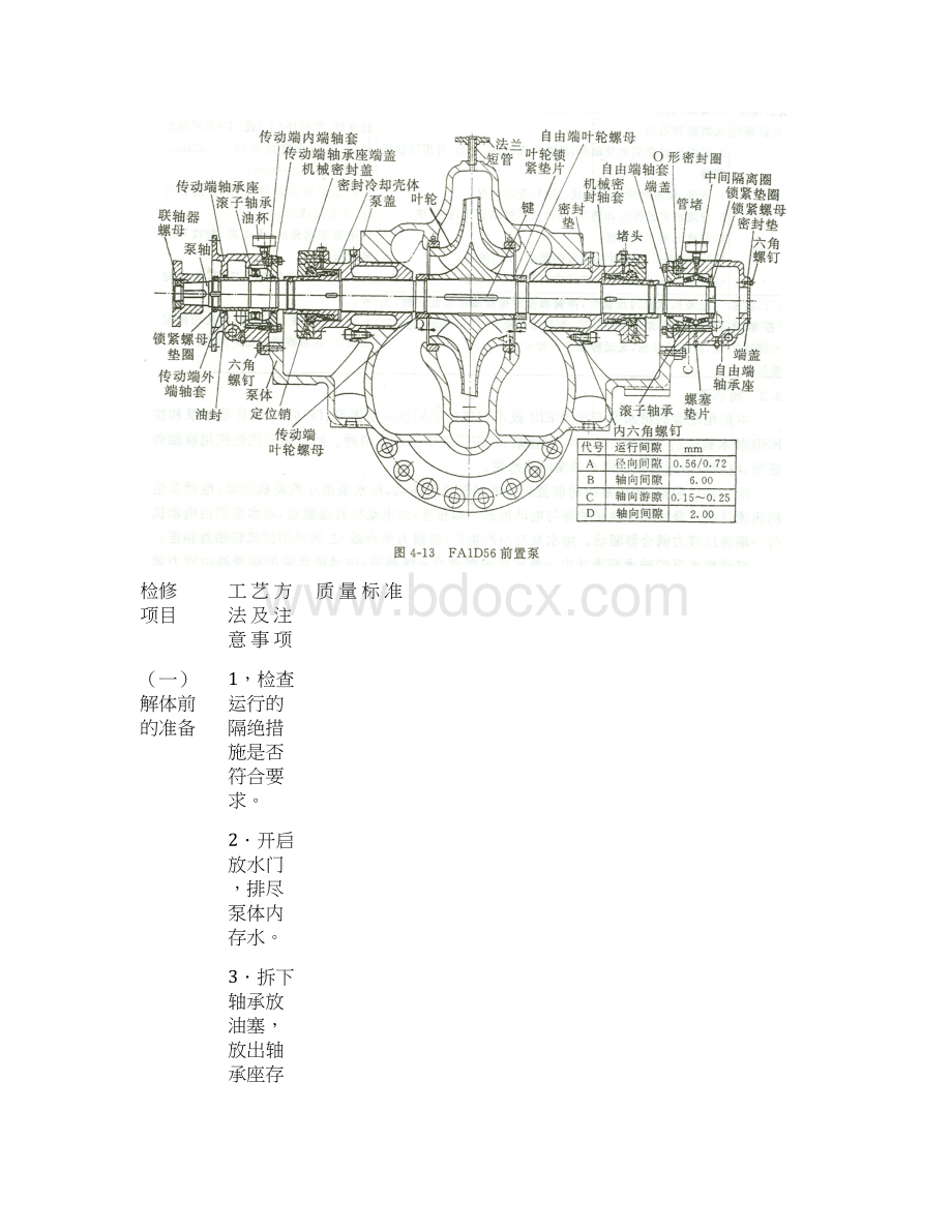 前置泵检修工序及质量标准.docx_第2页