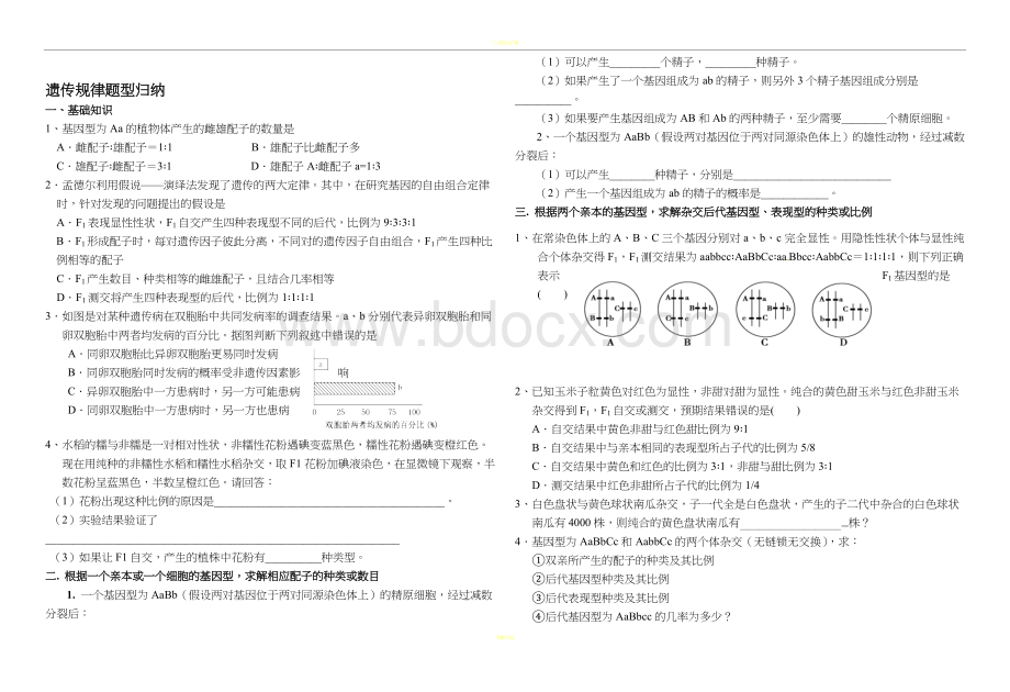 高考生物-遗传规律题型总结Word下载.doc_第1页