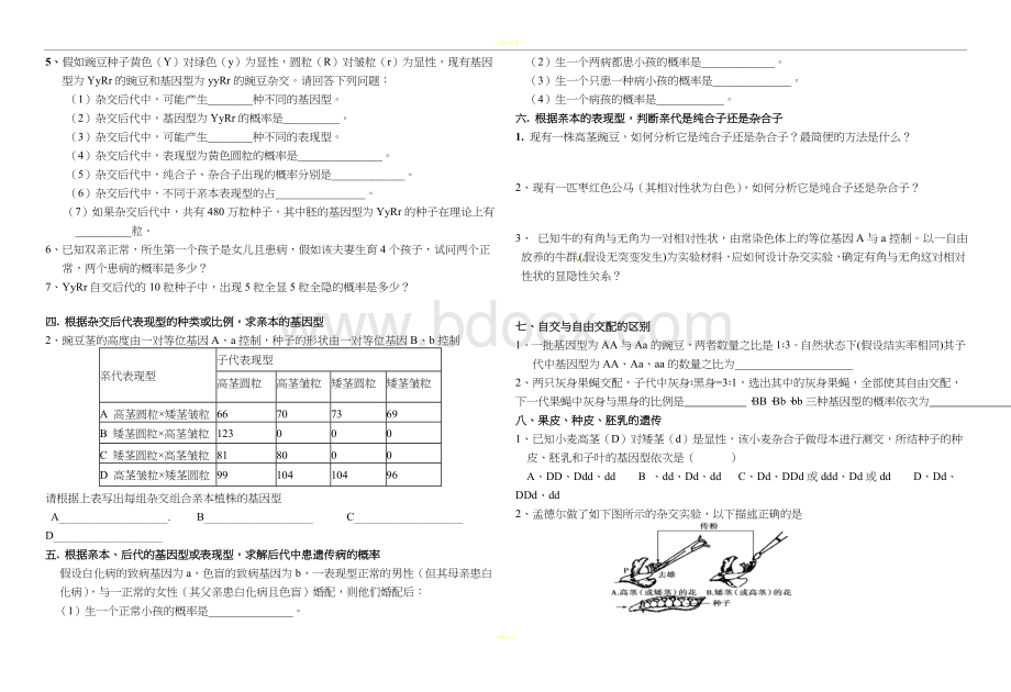 高考生物-遗传规律题型总结Word下载.doc_第2页