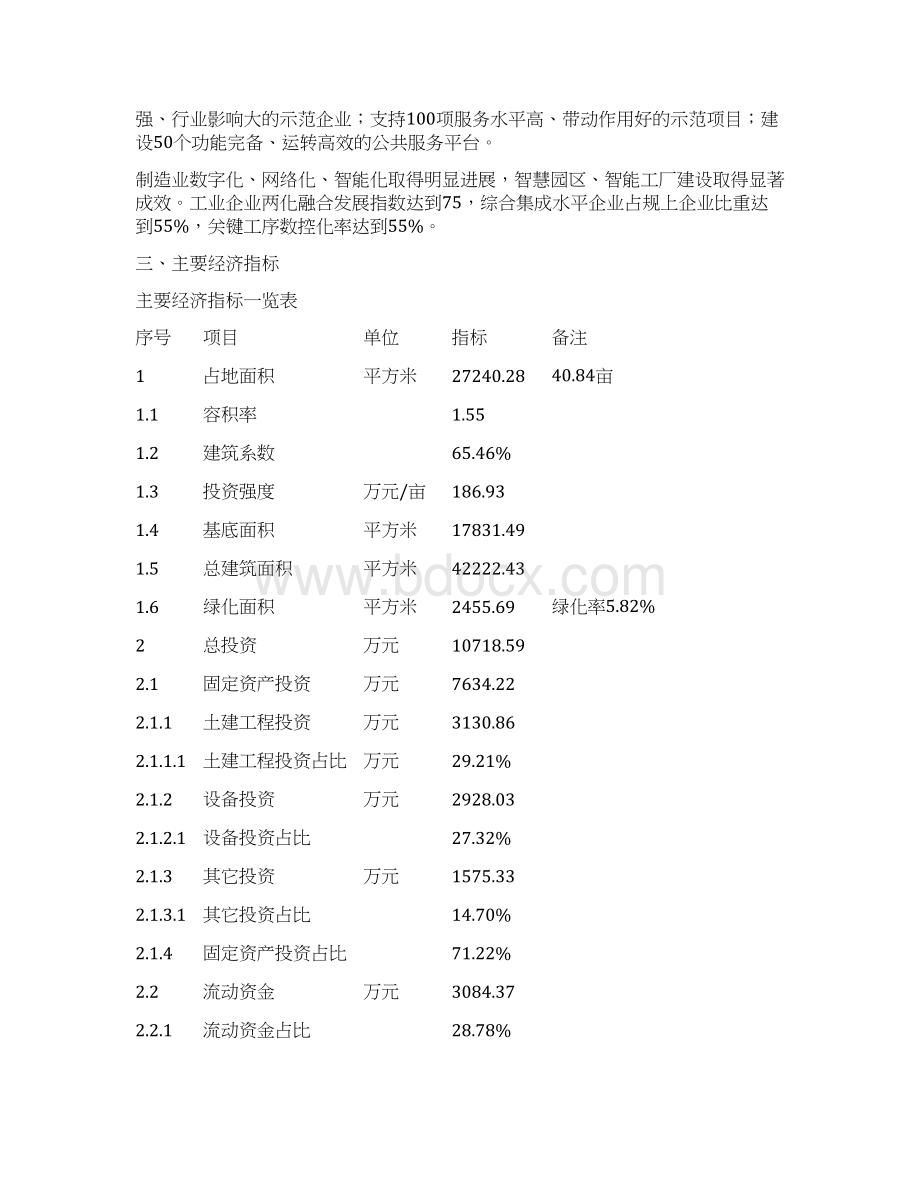 手表配件项目投资计划书Word文档下载推荐.docx_第3页