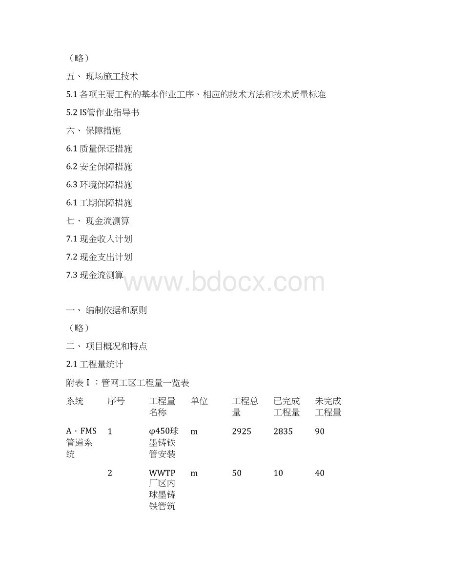 国外管网施工组织设计方案.docx_第2页