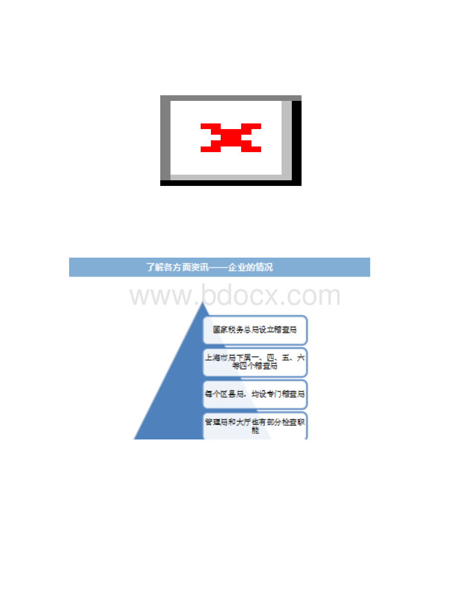 税务稽查税务稽查难点重点及案例分析Word文档下载推荐.docx_第3页