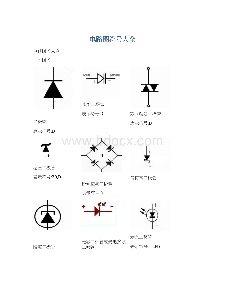 电路图符号大全.docx