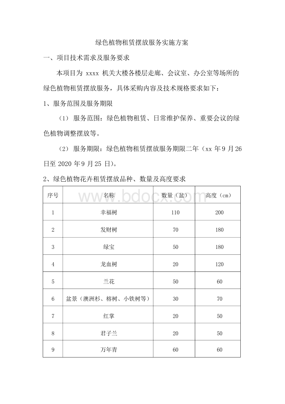 绿色植物租赁摆放服务实施方案Word文档下载推荐.docx_第1页