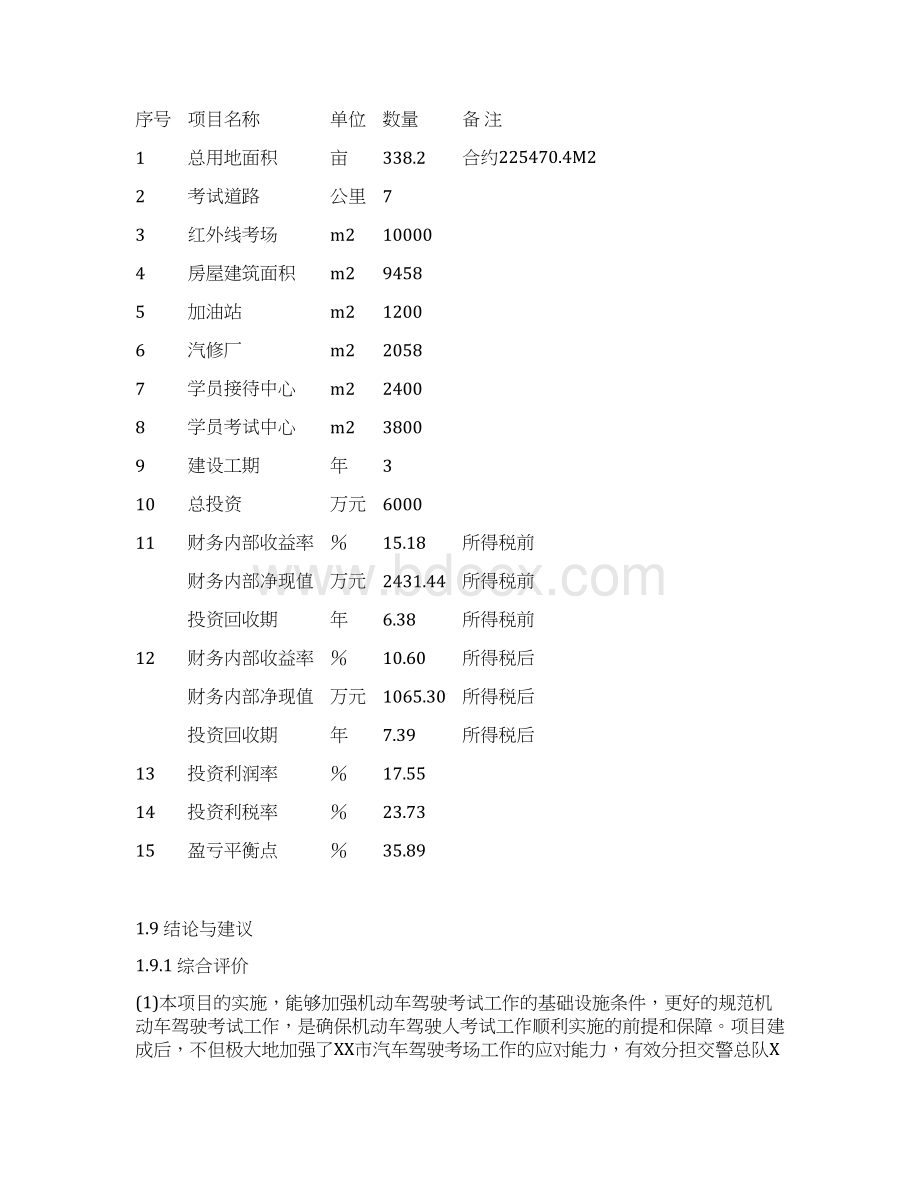 XX地区建设机动车驾驶人考试中心可行性研究报告.docx_第2页