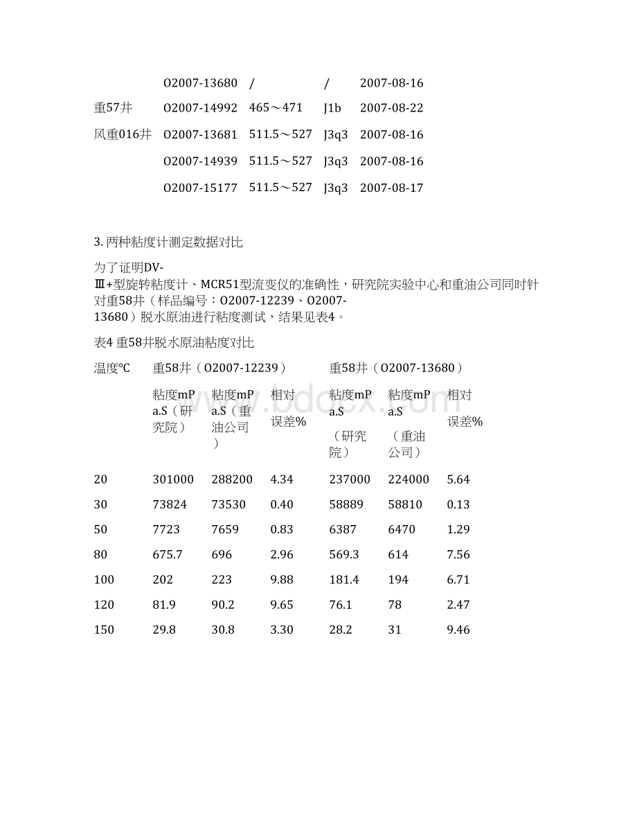 风城地区稠油粘度数据比较及影响因素分析.docx_第3页