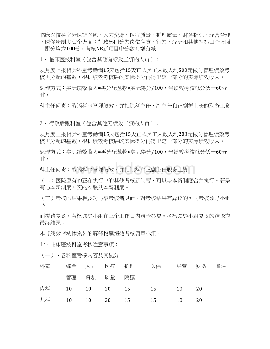 卓顶精文最新医院绩效考核体系doc.docx_第2页