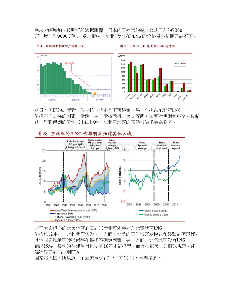 LNG行业分析报告.docx_第3页