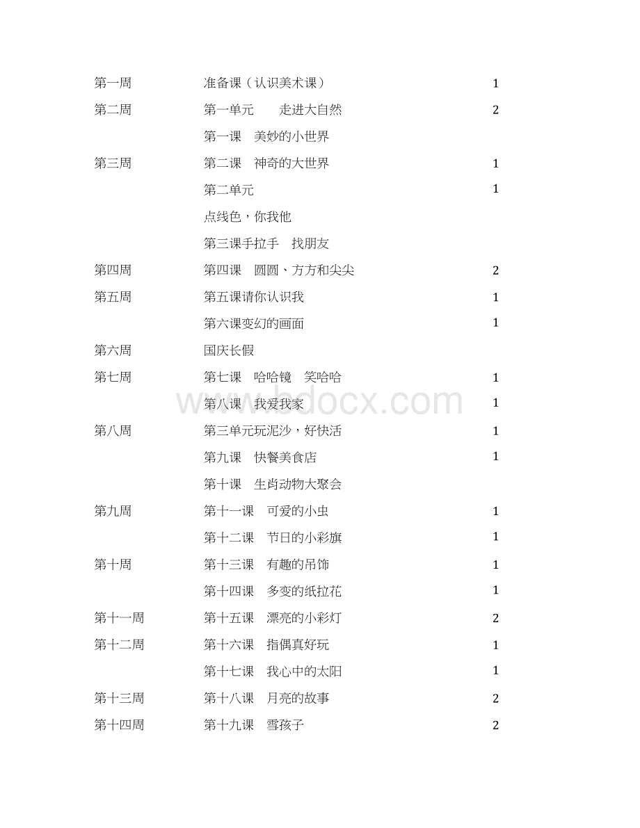 岭南版小学一年级上册美术教案1.docx_第2页