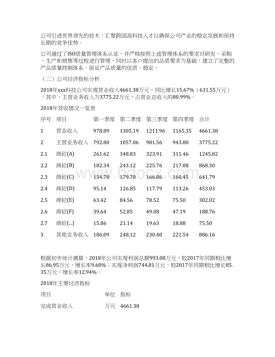 商砼投资项目预算报告 1.docx_第2页