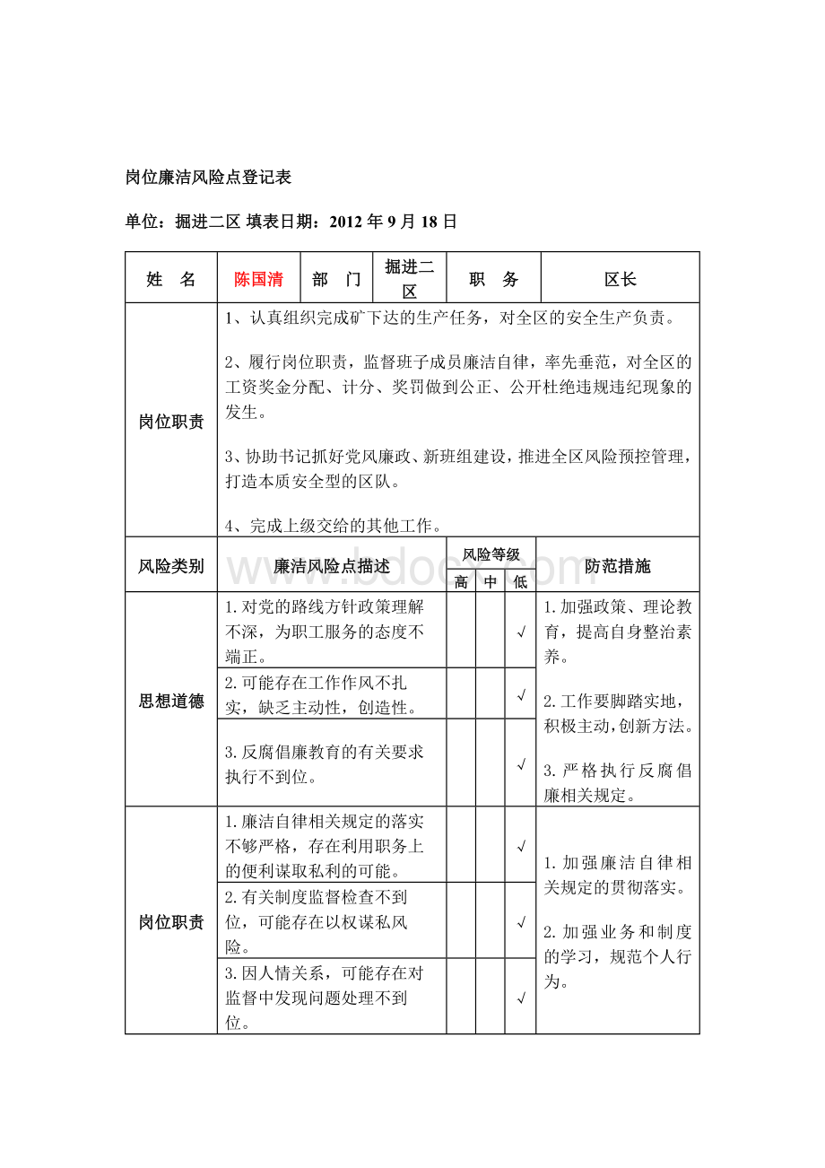 掘进二区岗位廉洁风险点登记表目录Word格式.docx_第2页