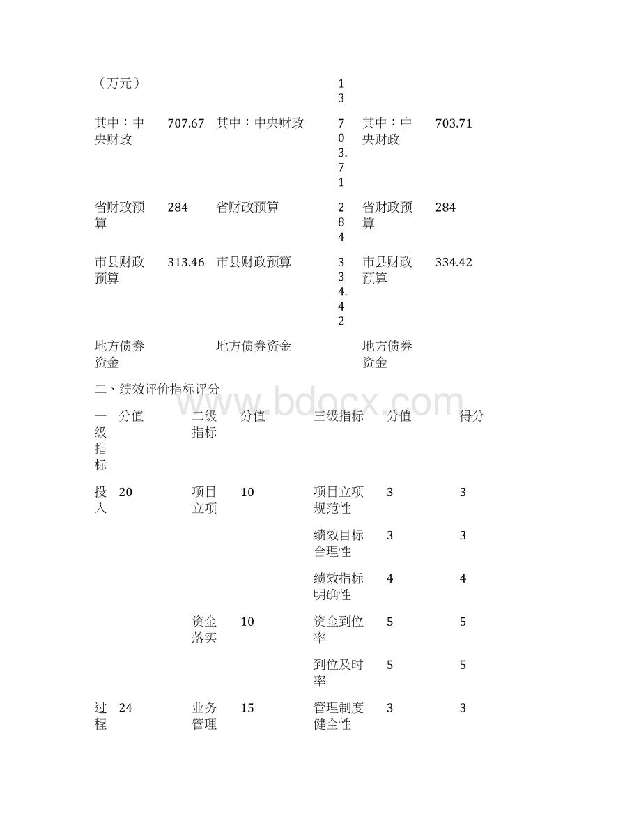 基本公共卫生服务项目Word文档格式.docx_第2页