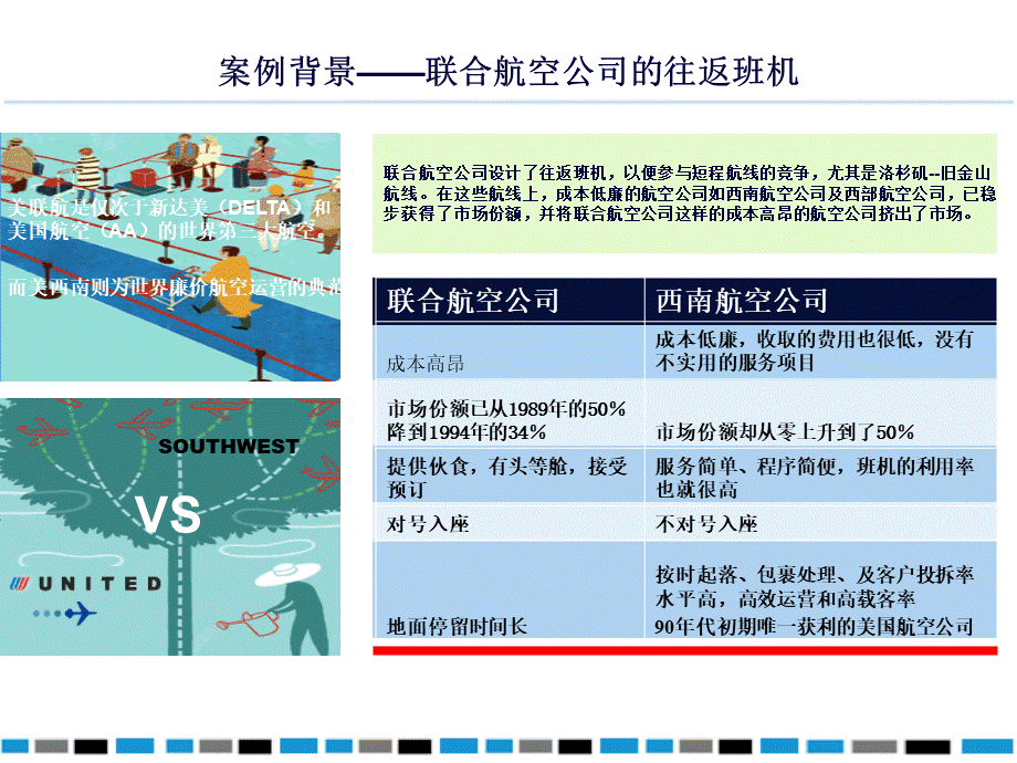 第六章案例--联合航空公司的往返班机.ppt_第2页