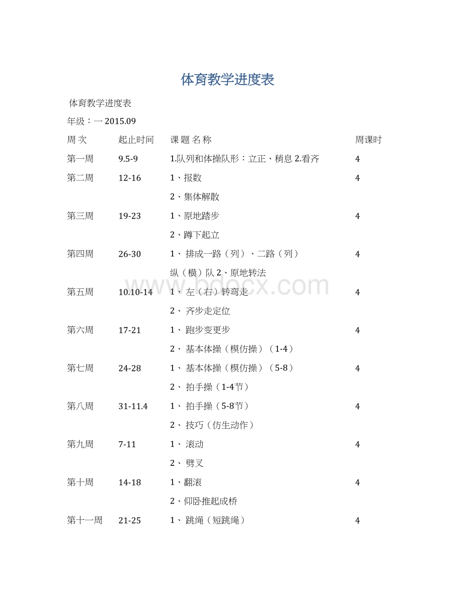 体育教学进度表Word文档下载推荐.docx_第1页