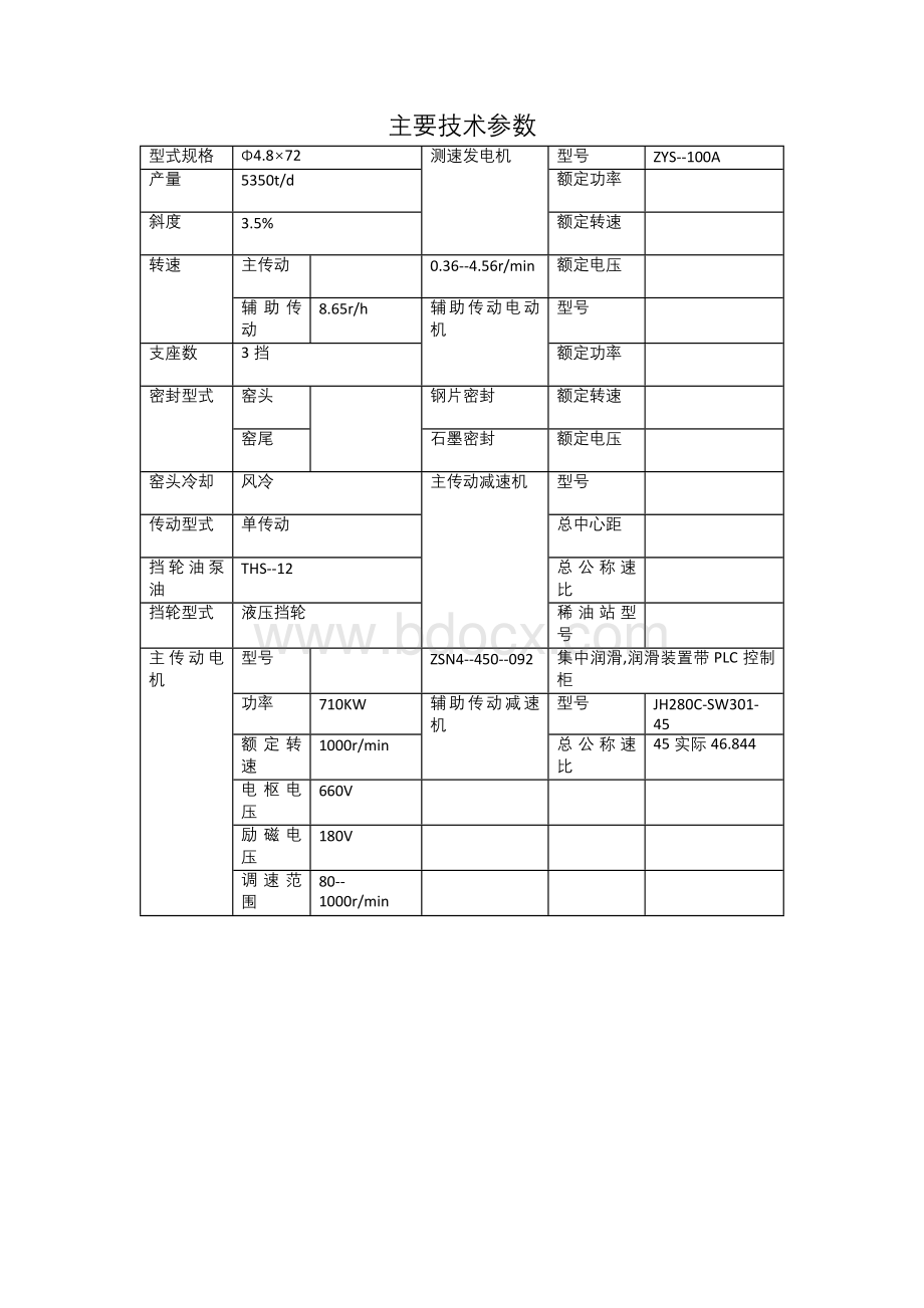 回转窑说明书.docx_第1页