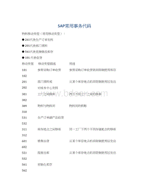 SAP常用事务代码.docx