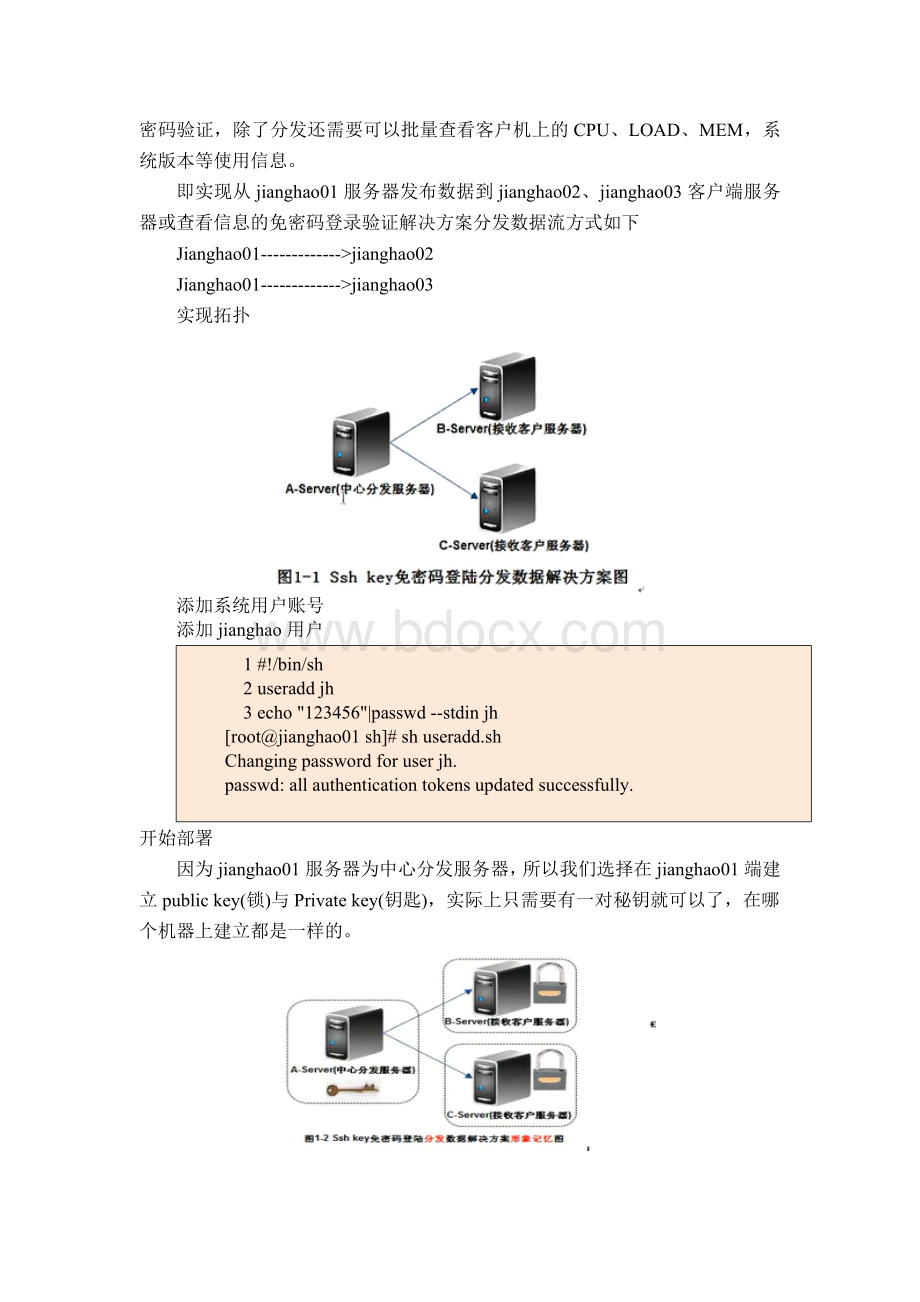 ssh-key企业批量分发自动化管理案例.docx_第2页