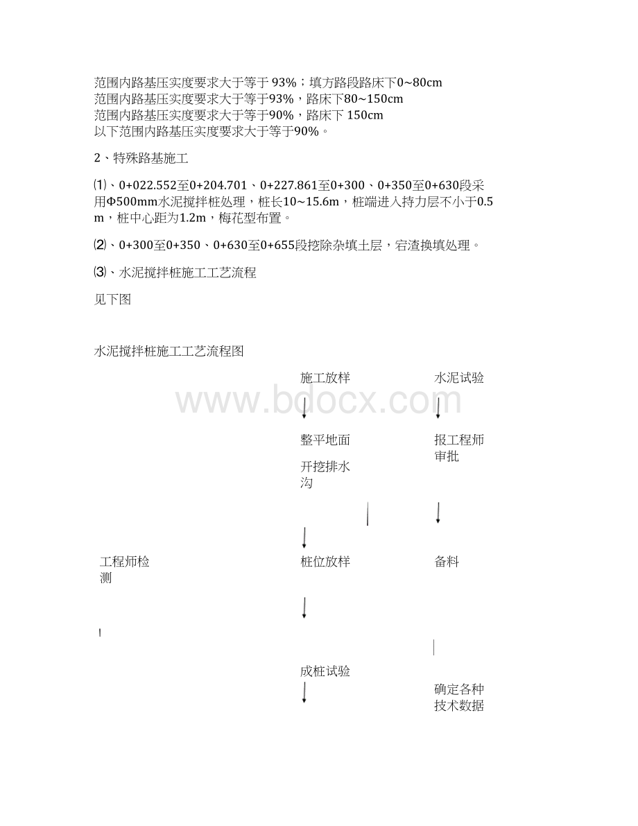 针对招标人特殊要求的技术措施表.docx_第3页