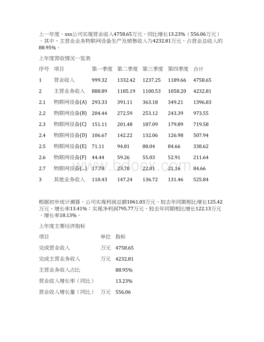 玉林物联网项目投资计划书Word文档下载推荐.docx_第3页