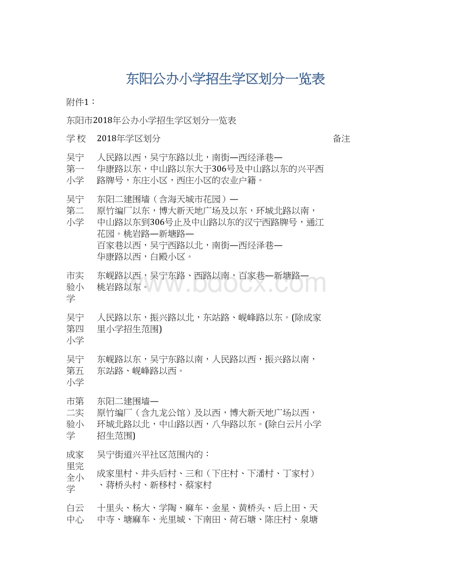 东阳公办小学招生学区划分一览表.docx