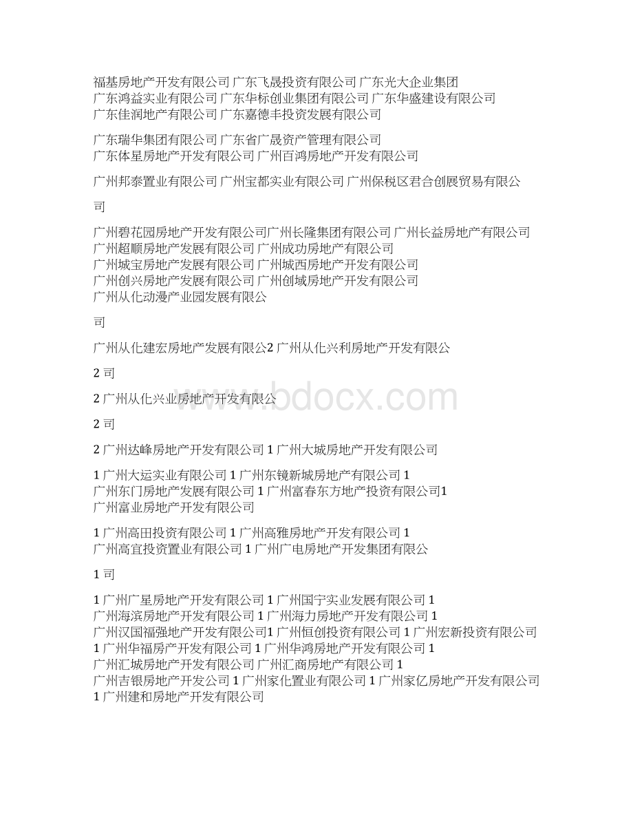 最新文档广州有项目的房地产开发商名录 1500字范文模板 11页.docx_第3页