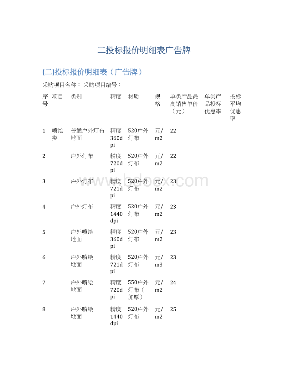 二投标报价明细表广告牌.docx_第1页