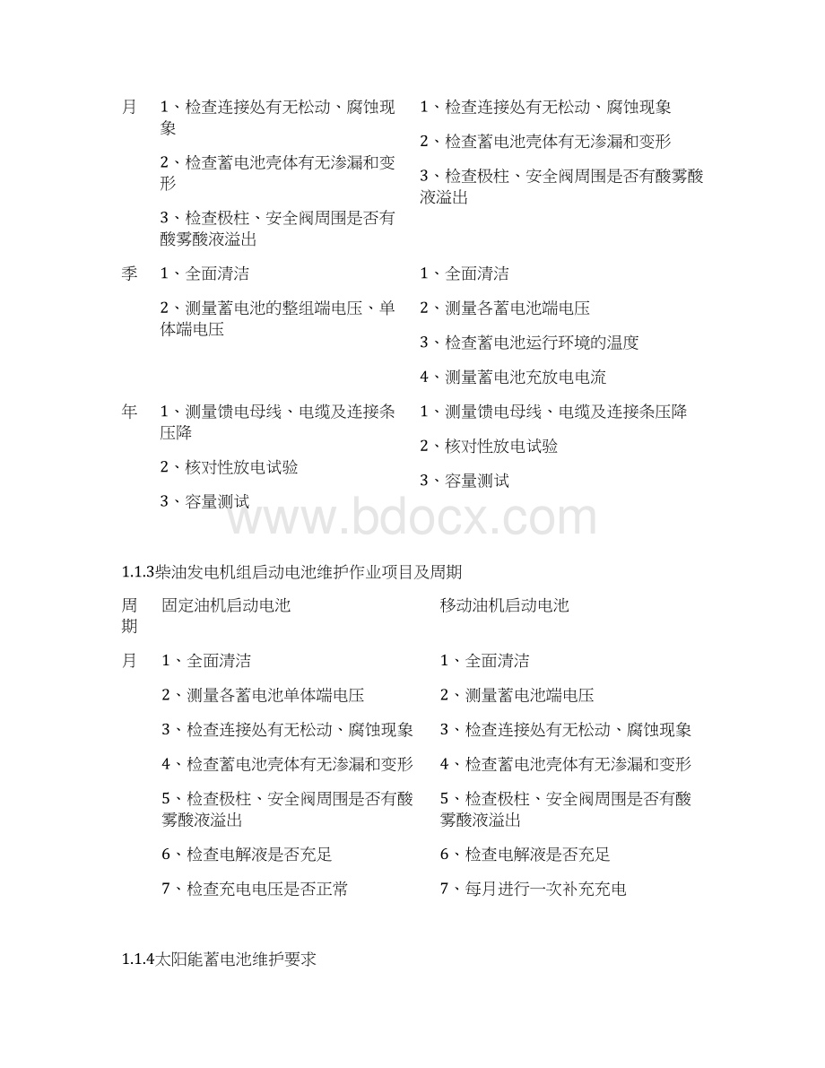 通信电源UPS蓄电池标准化操作规程Word文档下载推荐.docx_第2页