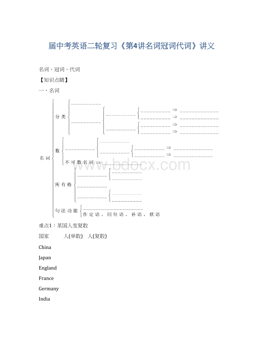 届中考英语二轮复习《第4讲名词冠词代词》讲义Word格式文档下载.docx